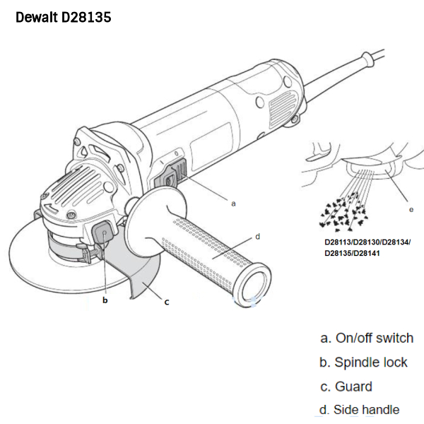Buy Dewalt D28135 - 125 mm, 1400 W Small Angle Grinder Online at